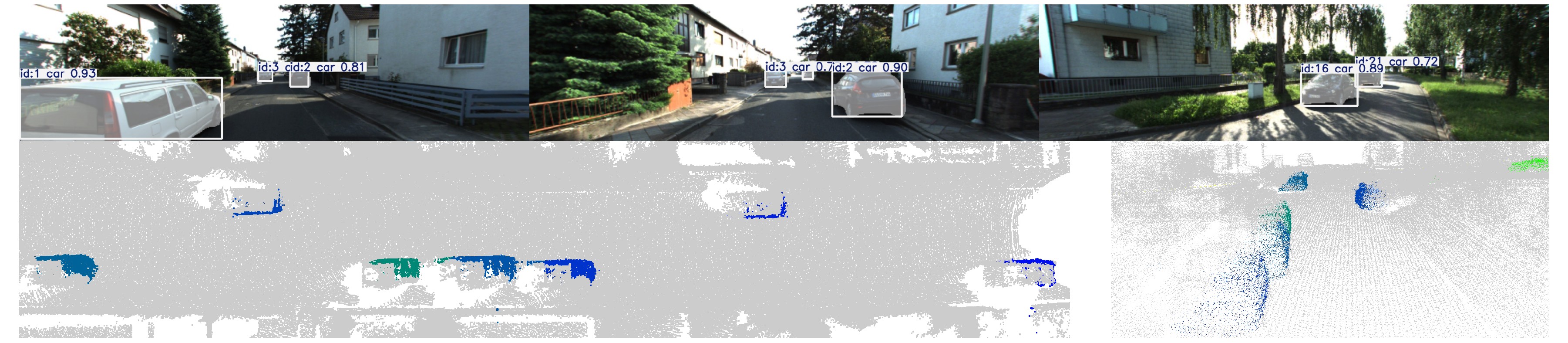 KITTI-360 image masks and transferred labels on sparse LiDAR geometry.