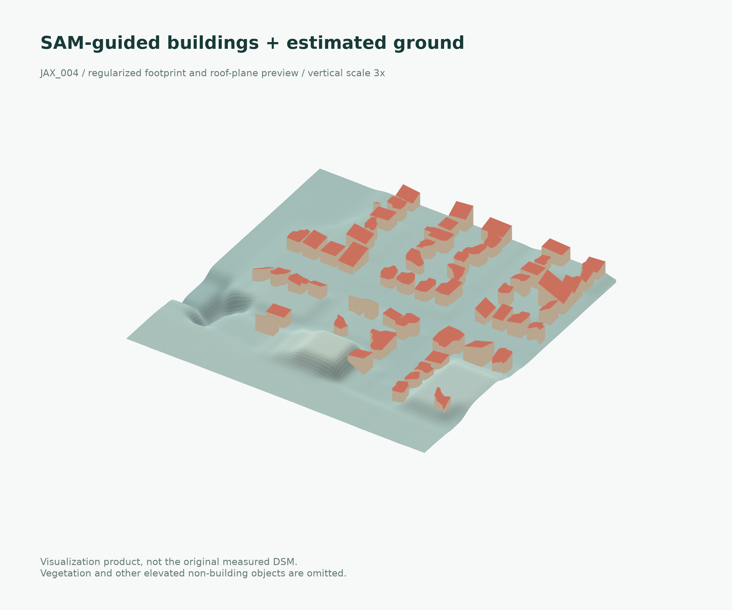 JAX 004 postprocessed surface with regularized SAM building roofs and estimated ground